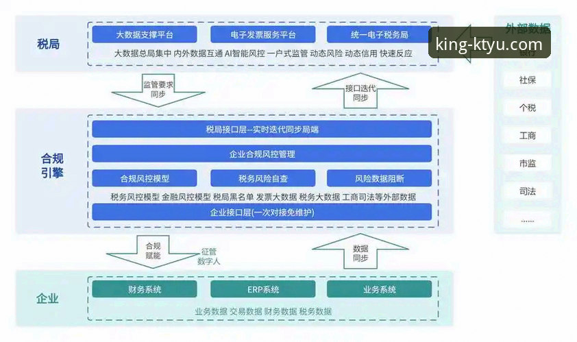 K体育官方平台登录完整指南：从入口选择到功能深度解析